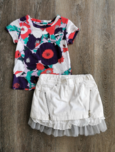 Load image into Gallery viewer, BABY GIRL 18-24 MONTHS MIX N MATCH DESIGNER EUC - Faith and Love Thrift