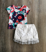 Load image into Gallery viewer, BABY GIRL 18-24 MONTHS MIX N MATCH DESIGNER EUC - Faith and Love Thrift