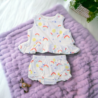 Affordable Baby Girl Dresses Online, Baby Girl (0 – 24 MOS) All Products